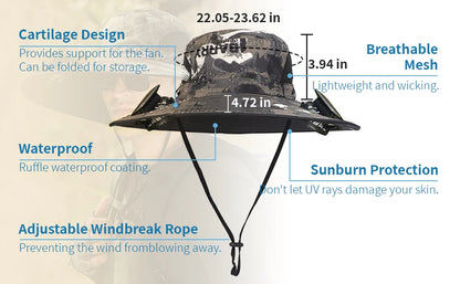 Solar Fan Hat
